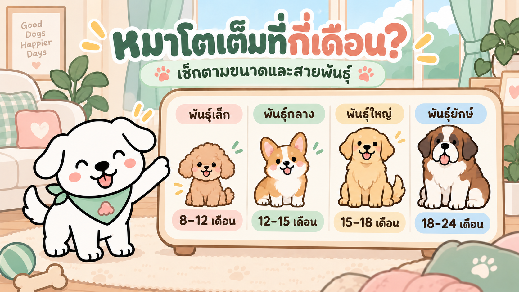 ภาพประกอบบทความ หมาโตเต็มที่กี่เดือน? สุนัขโตเต็มวัยกี่เดือน แยกตามขนาดและสายพันธุ์