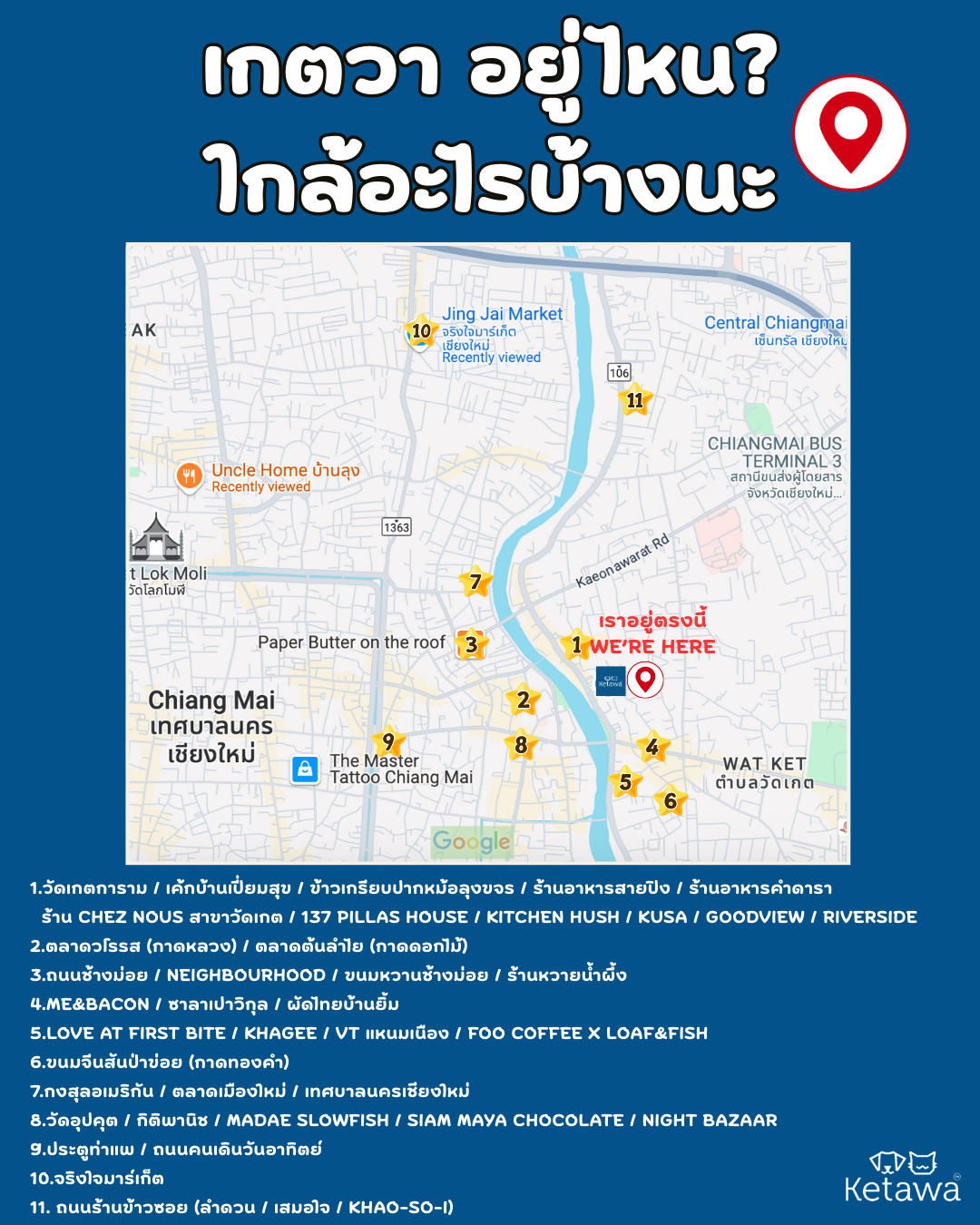 Ketawa — รูป 26