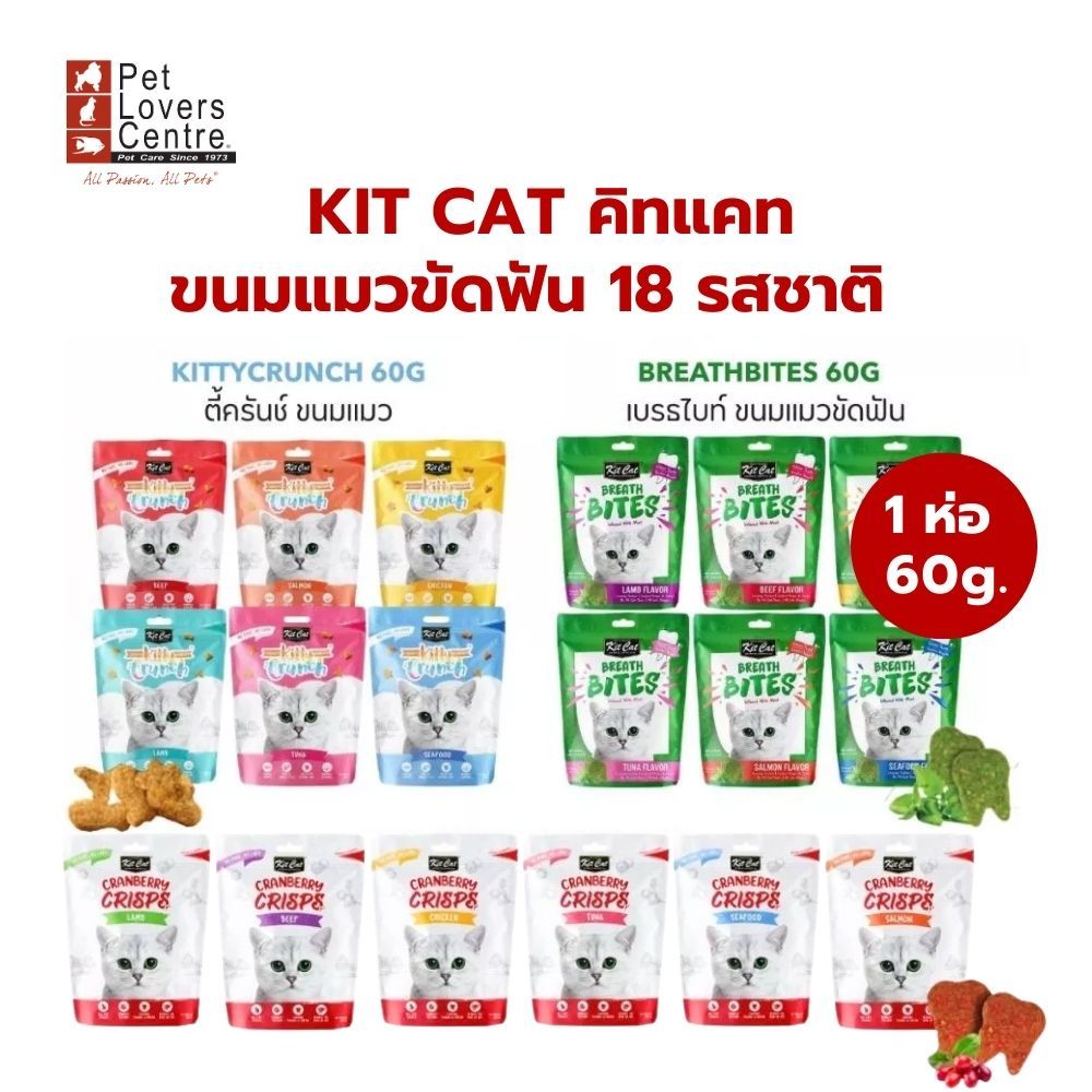 รูปสินค้า Kit Cat Breath Bites คิทแคท ขนมขัดฟันแมว ขนมแมว อร่อยกรุบกรอบ เคี้ยวเพลิน 60 กรัม