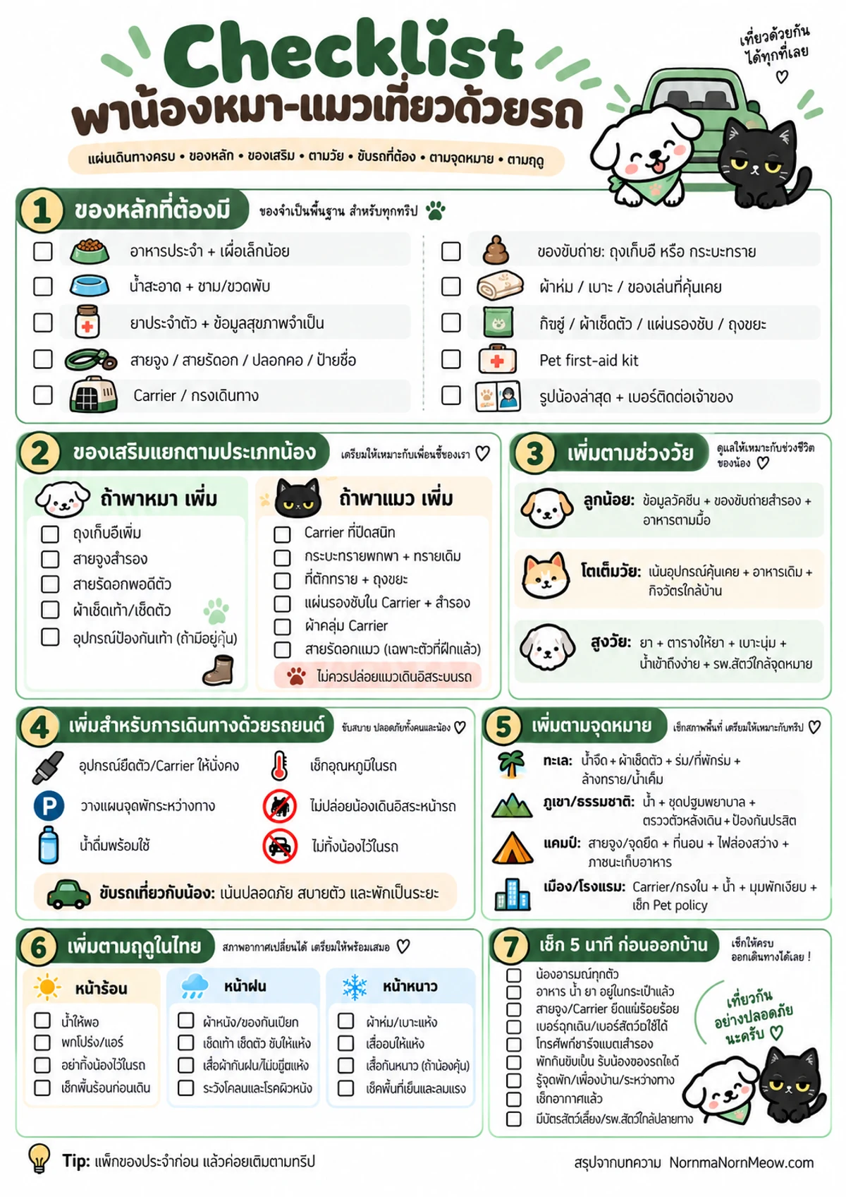 Checklist พาหมาแมวไปเที่ยว